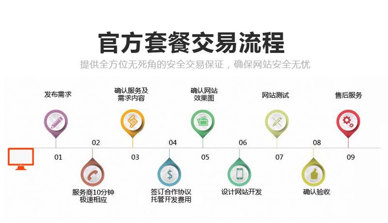 南通软件公司的行业景况与发展趋势