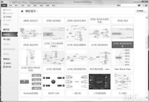 产品经理需要掌握的工具一般都有哪些